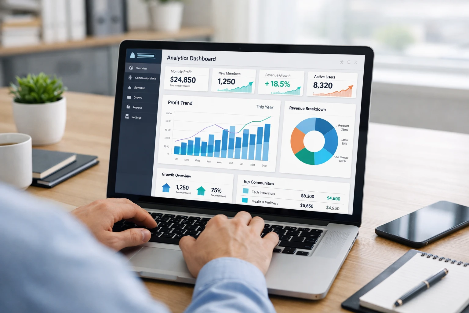 Creation by gigaposts: A professional and clean office setting showing a person using a laptop with a modern web dashboard displaying charts and financial profit data. The overall atmosphere is bright and organized, representing digital community management and business growth. No specific brand logos, realistic and contemporary style, high resolution, horizontal layout.